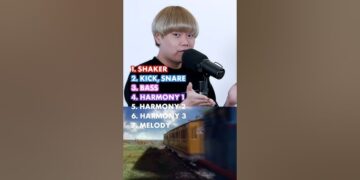 Hiss Beatboxes Thomas Theme Flawlessly 21 Nails & Beauty Magazine Hubs