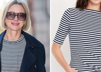 Nails & Beauty Magazine Hubs